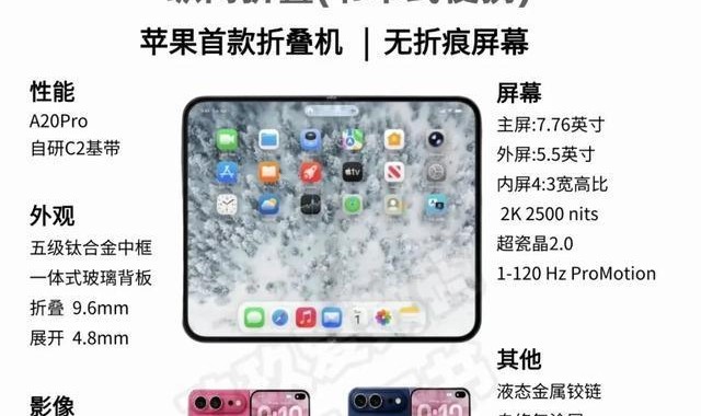 开云首页入口-史上最贵iPhone登场！iPhone Ultra起售价正式曝光